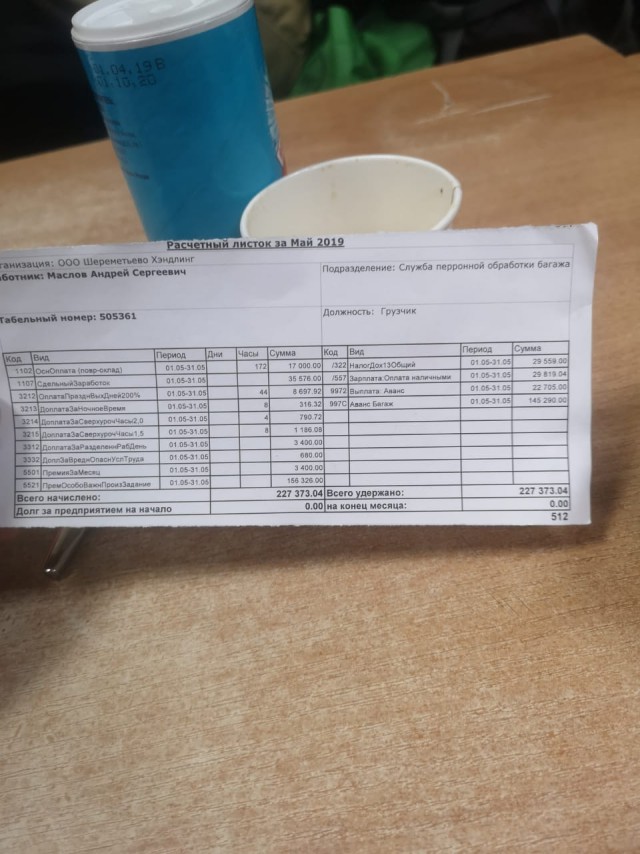 СМИ узнали о повышении выплат грузчикам в Шереметьево в пять раз: с 40.000-45.000 руб до 200.000-210.000 руб!