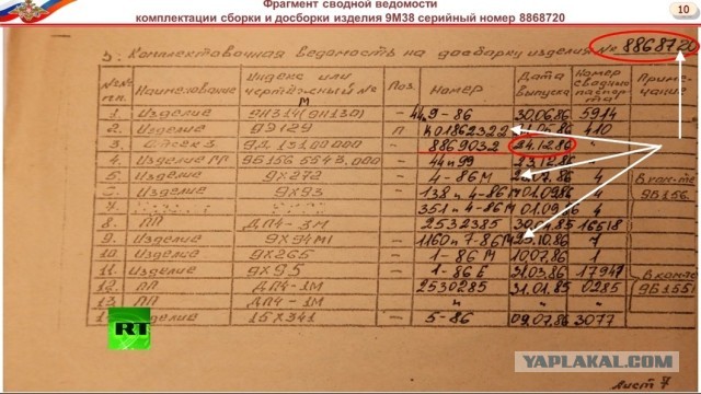 Эрнст признал ошибку в сюжете «Первого» о сбитом малайзийском Boeing