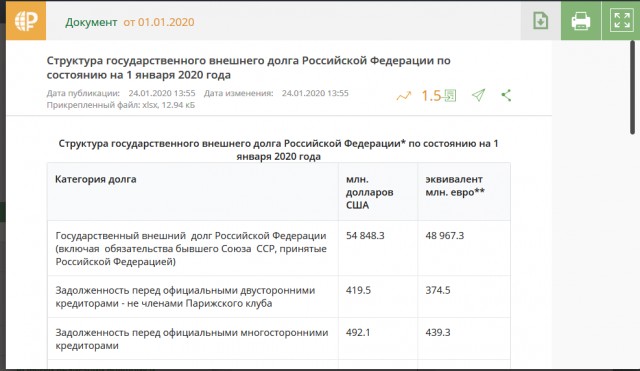 Помпео заявил о готовности США обеспечить Белоруссию нефтью «на 100%