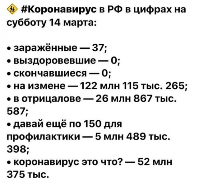 Самая точная статистика по коронавирусу в Росии