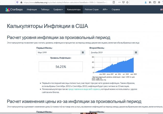 Российская нефть Urals подешевела до 13$ (уровень марта 99)