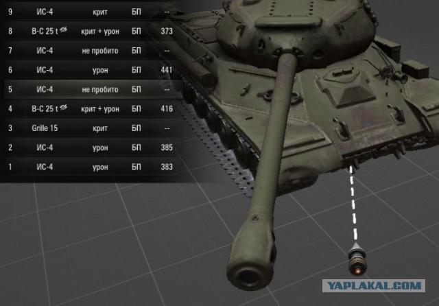 Wargaming 60