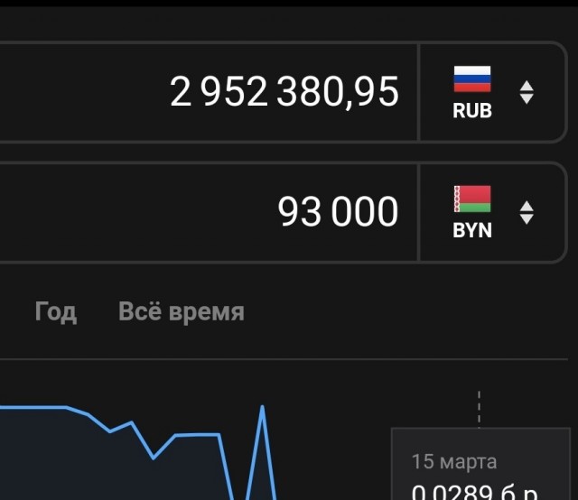Техника безопасности