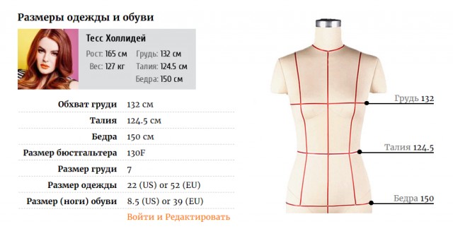 Зачем бабы вываливают сиськи?