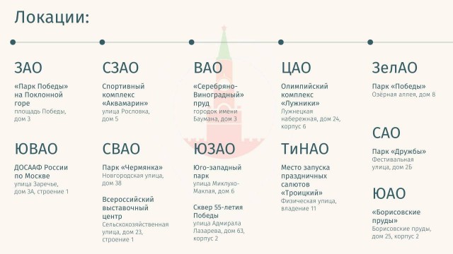 Победная поступь идиотизма по планете – том 9