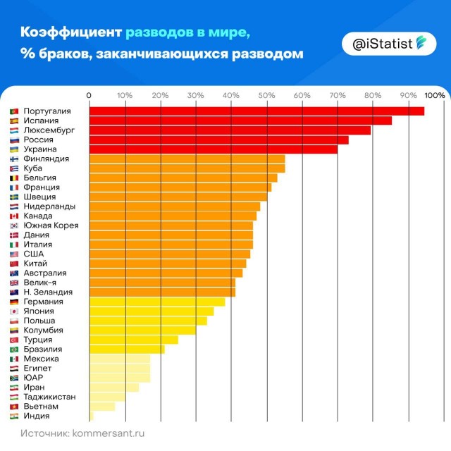 Школа джедаев. Начало