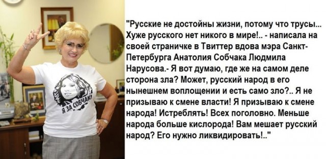 Заявления главы ЦБ РФ Набиуллиной: