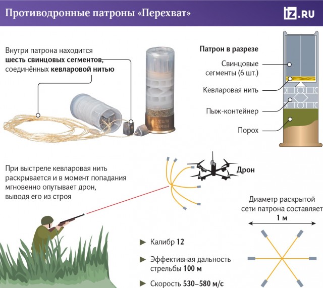 Знаете что тут подумал, есть такое устройство сеткомет.