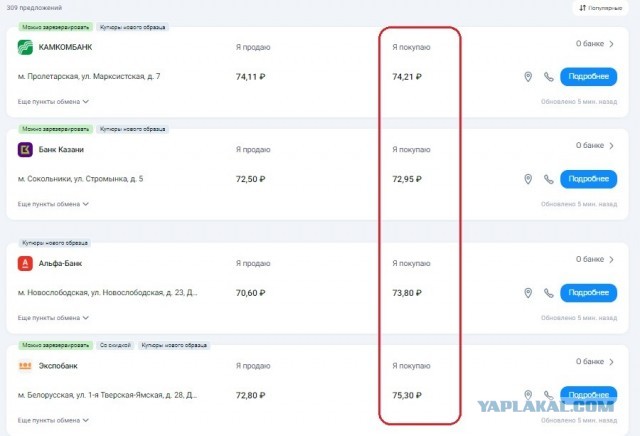 Эксперты спрогнозировали Доллар по 65 рублей (и возможно ещё ниже) до конца лета 2026