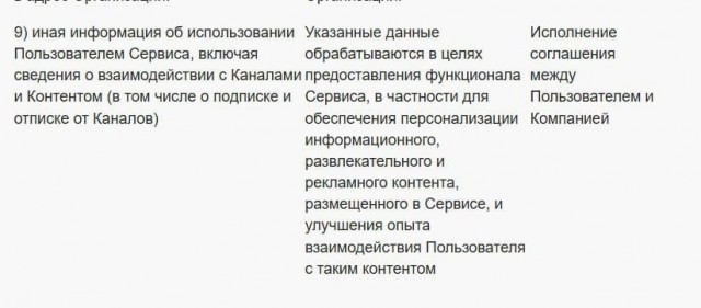 МАХ начал собирать всю информацию о каналах и контенте, которые читает каждый россиянин