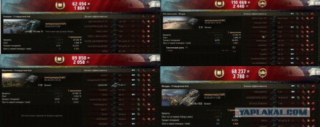 Wargaming 12, WoT сотоварищи
