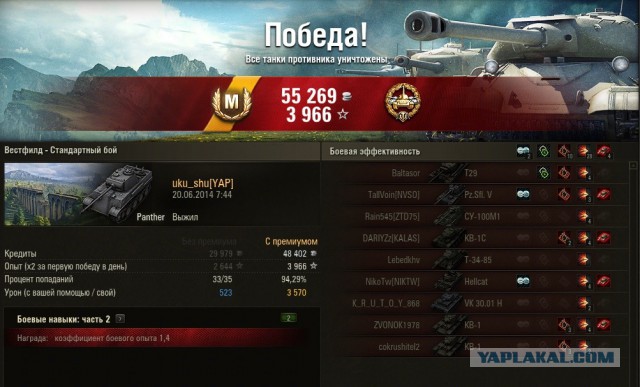 Wargaming 12, WoT сотоварищи