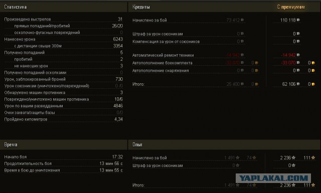 Wargaming 23