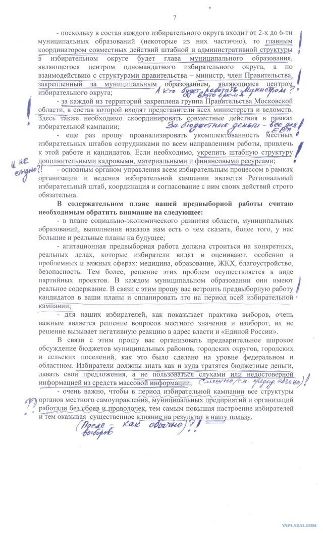 Урна раздора. Нарушения на выборах 2011