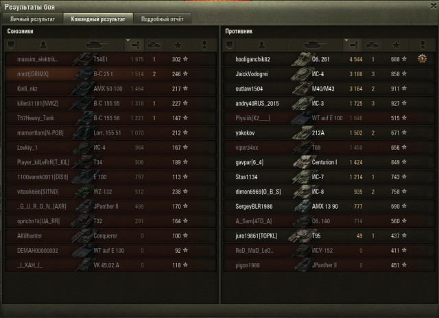 Wargaming 25!