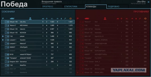 Armored Warfare
