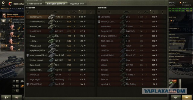 Wargaming 32