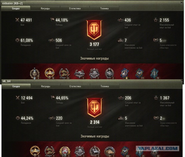 Wargaming 33