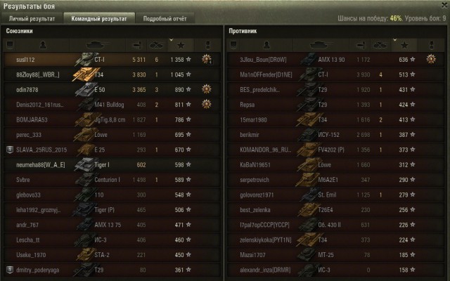 Wargaming 35