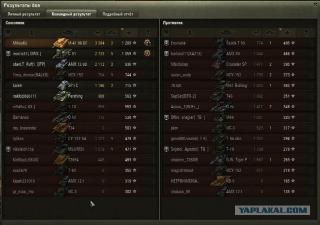 Wargaming 37