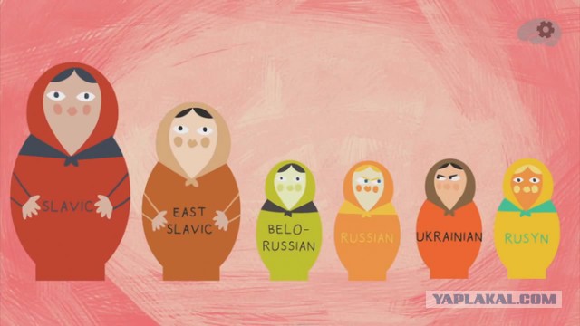 Как происходила эволюция языков на Земле?