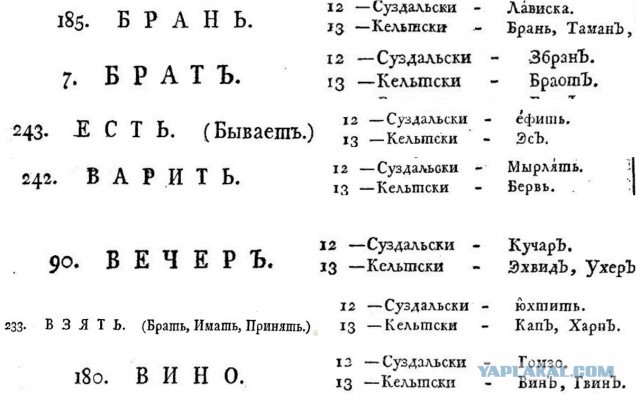Люди русские, а правильно ли называть себя «россиянами»?