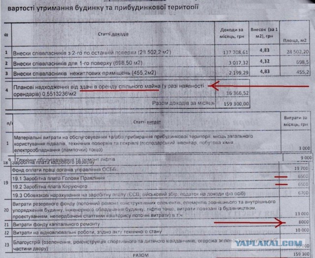 5й митинг против повышения тарифов ЖКХ Новосибирск, более 1000 человек и Навальный