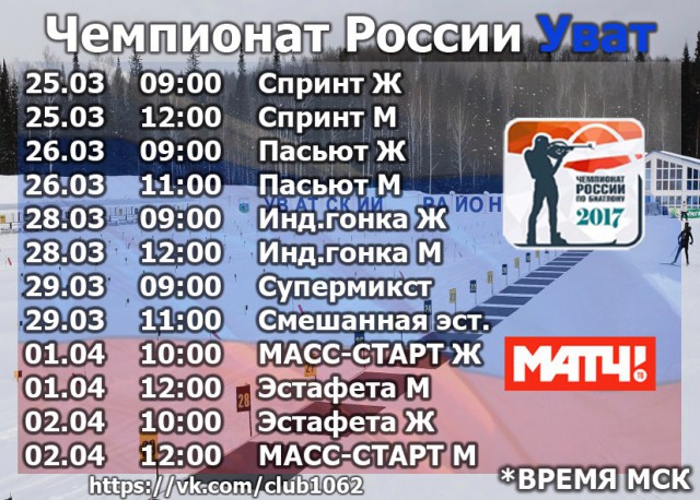 Биатлон. Сезон 2016/2017. Часть 13. Холменколлен (Норвегия) .