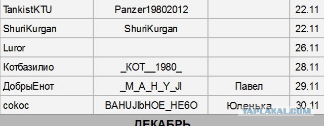 Wargaming 50! Пыщ пыщ, пробил! Урааа!