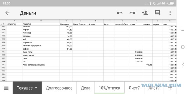 Как песок сквозь пальцы...