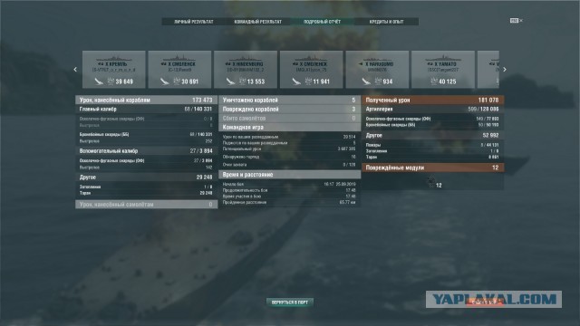 World of Warships - 7