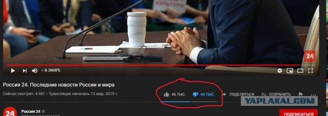 Видеоконференция Путина В.В