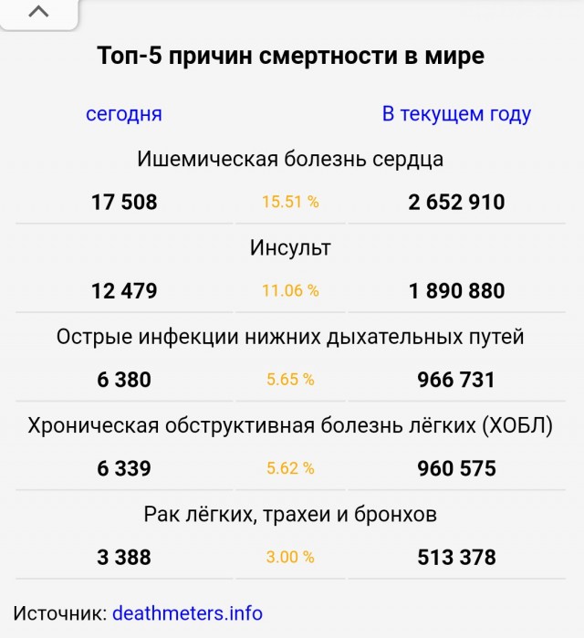 Чуток картинок 12.04.20