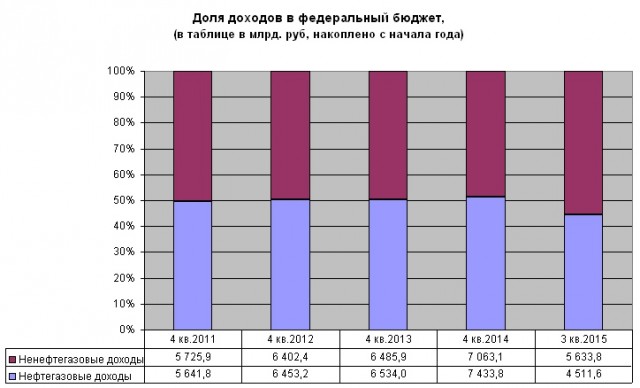 Загнанных саудитов пристреливают или Начать войну, еще не значит выиграть ее