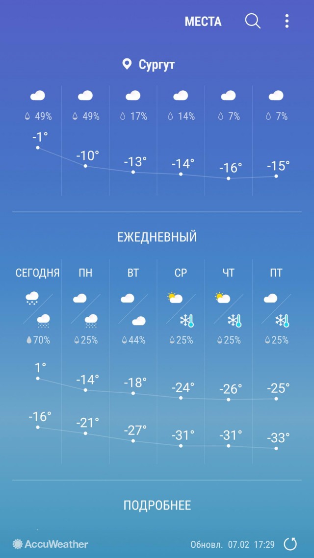 Нам нужно бояться не тепла, а жестокого холода следующего ледникового периода