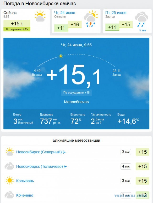 Как у вас с градусами?