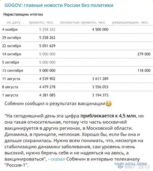Жители Татарстана смогут воспользоваться общественным транспортом только при наличии QR-кода