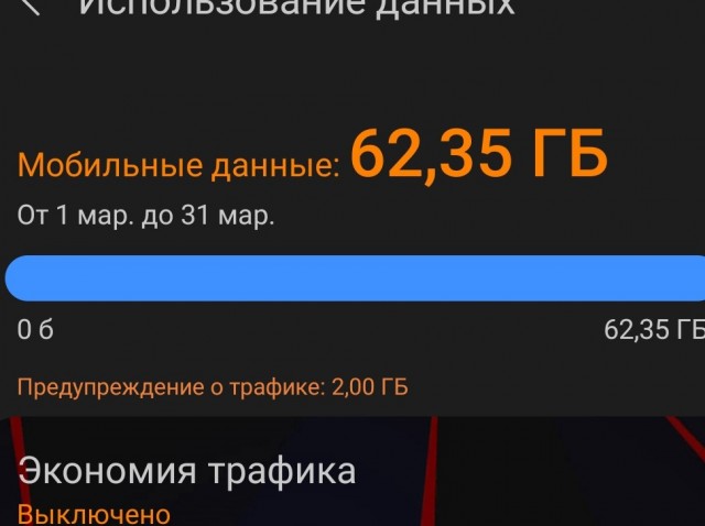МТС, Yota, Tele2 больше не подключают абонентов к безлимитным тарифам