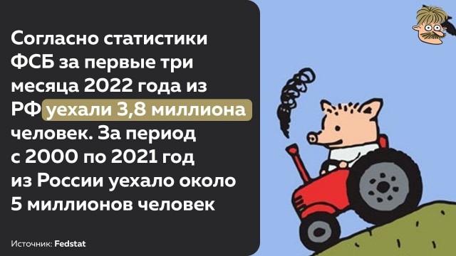 Пандемия. Коронавирус и съехавшие крыши. Россия и мир. Часть 34.