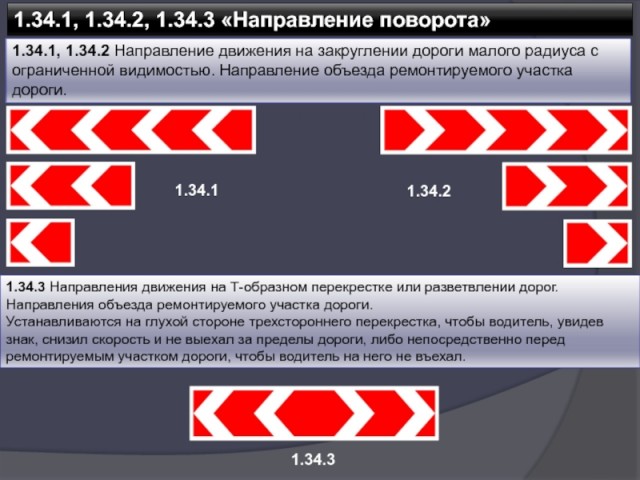 Камеры. Зло или благо?