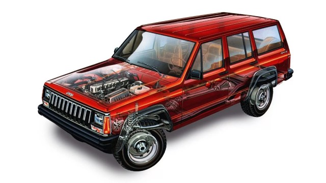 Мотор от Renault, два моста без рамы и вторая жизнь в Китае: история Jeep Cherokee XJ