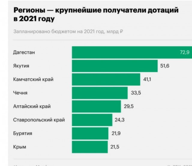В Дагестане сотни протестующих против мобилизации перекрыли трассу Хасавюрт-Махачкала