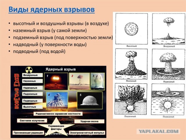 Неудачно спроектированный  фейерверк в Бразилии