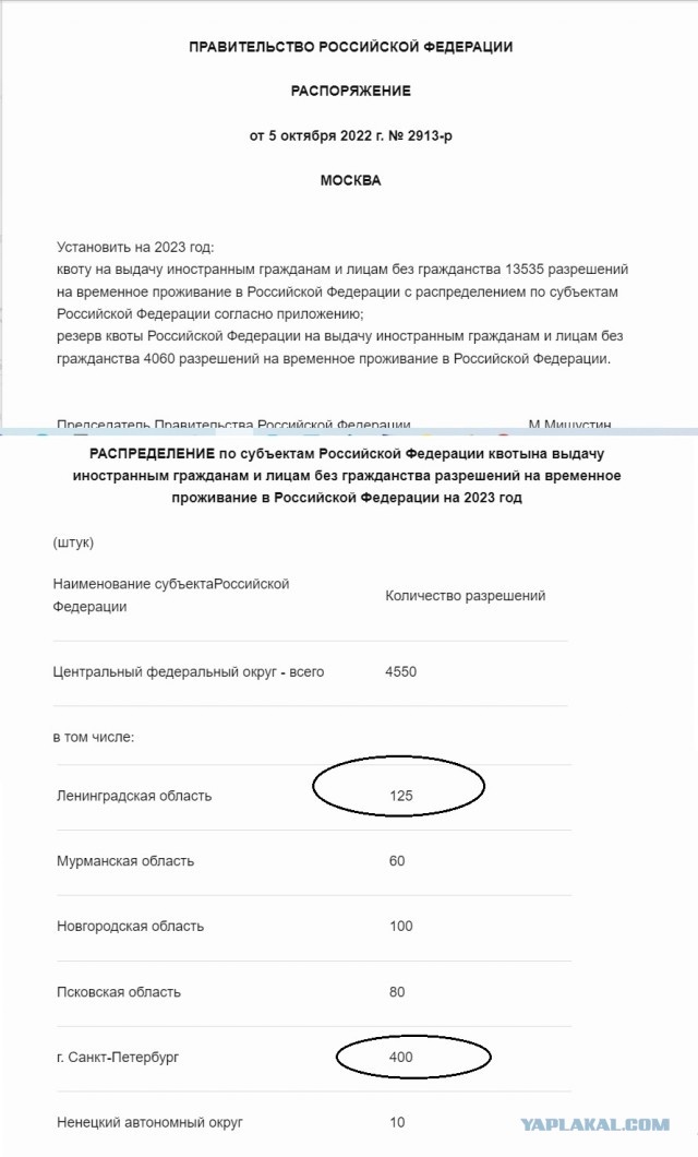 С российской овощебазы доставили в военкомат сотню земляков мигрантов