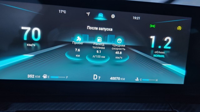 Сплав по верховью Илети на пакрафтах.