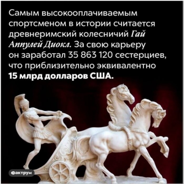 Сверхоплачиваеиый спортсмен