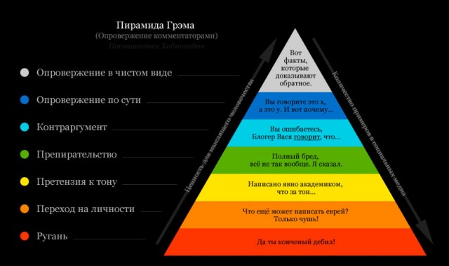 Владимиру Путину показали взвод будущего