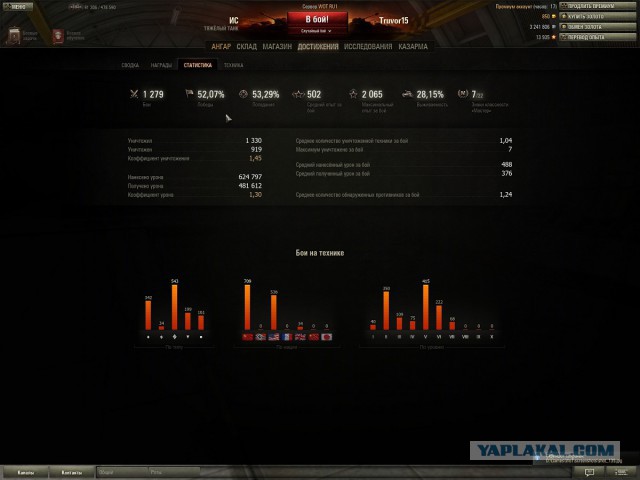 Wargaming 7