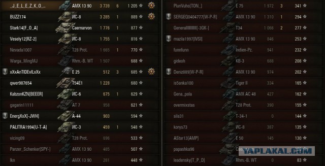 Wargaming 11