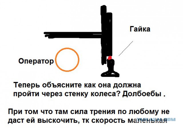 Гайка vs поезд